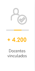 Docentes vinculados