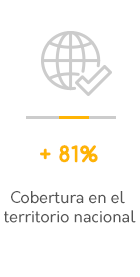 Cobertura en el territorio nacional
