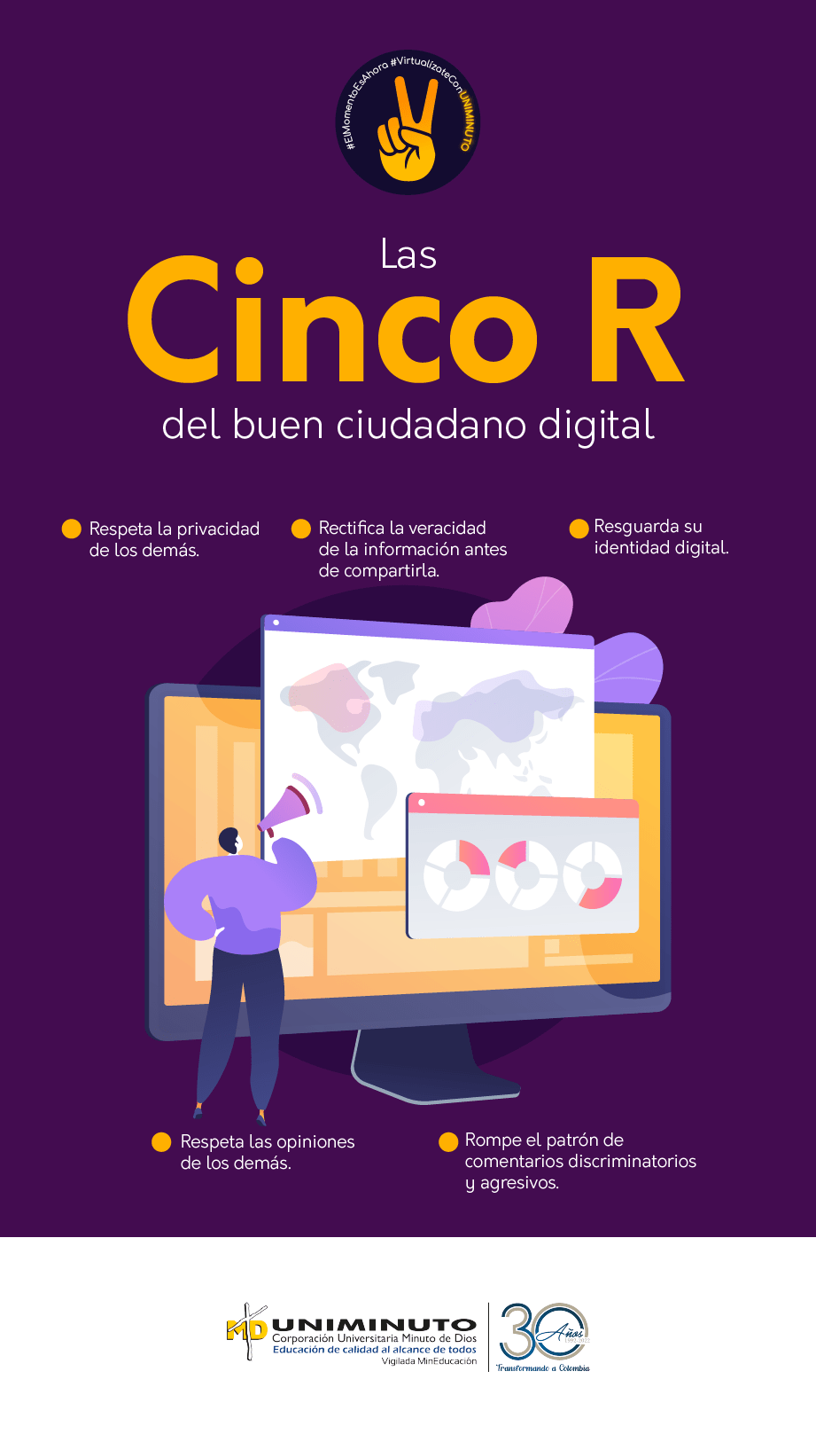 Las Cinco R del buen ciudadano digital