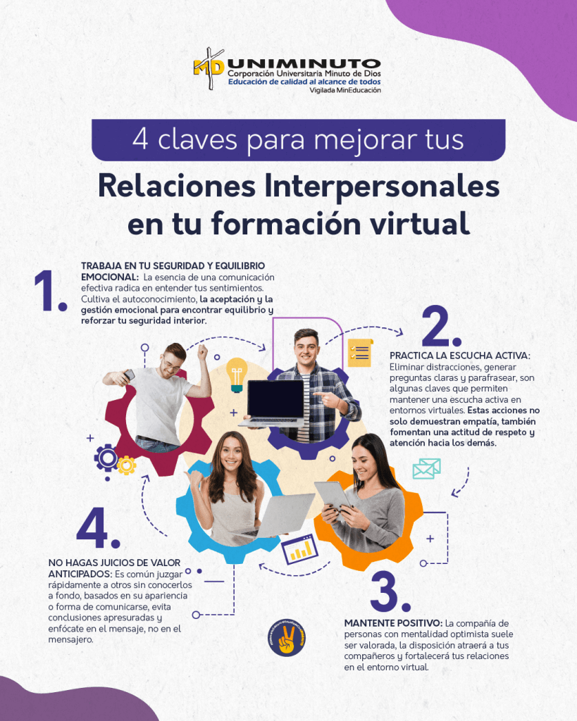 Infografía - 4 claves para mejorar tus Relaciones Interpersonales en tu formación Virtual_1 (1)