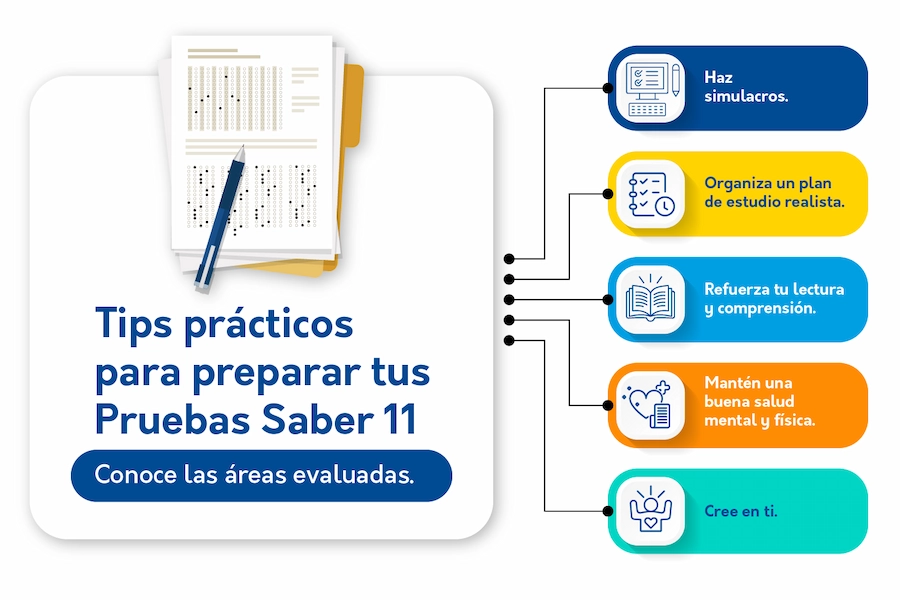 Tips prácticos para preparar tus Pruebas Saber 11